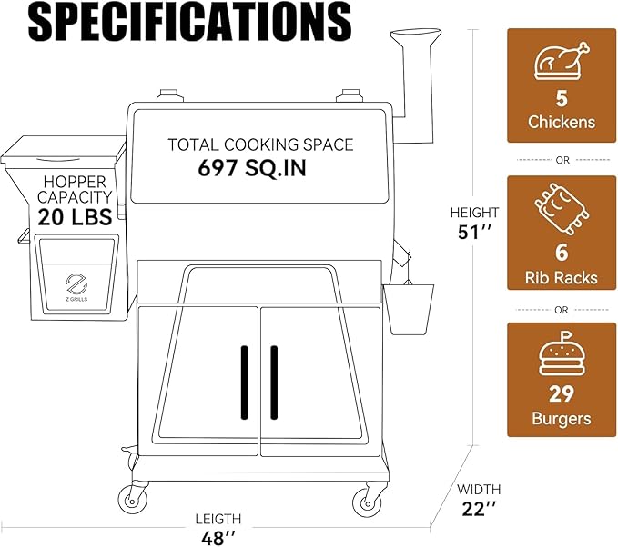 Z GRILLS 2025 Pellet Grill & Smoker with PID 3.0 Controller, Dual-walled Insulation, Meat Probes, Huge Storage, Hopper Clean-out including Grill Cover and More