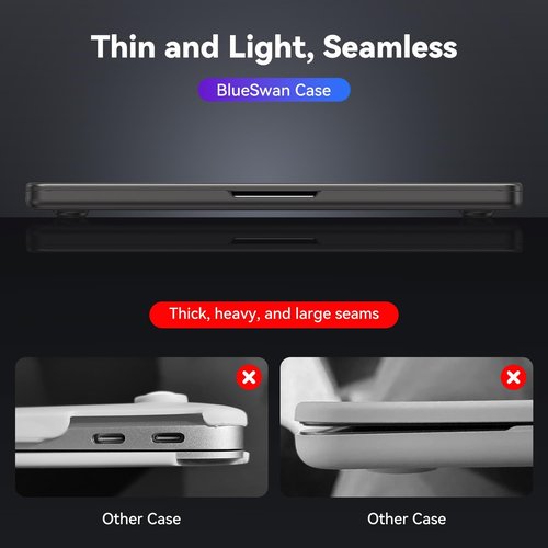 BlueSwan Matte Case for MacBook Pro 14" | Hard Shell Protective Cover in Space Black Clear (2021-2026)