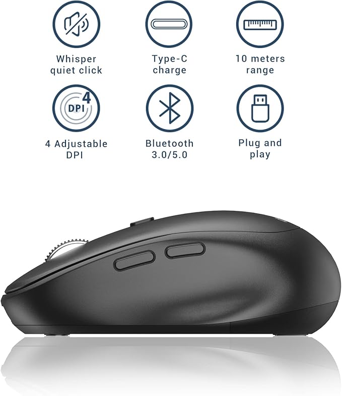 iClever Bluetooth Mouse, Dual Mode Wireless Mouse for Laptop (BT5.0/3.0 & 2.4G), USB-C Rechargeable, Silent Click, 4-Level 2400 DPI, 3 Device Switch, Portable Ergonomic Mouse for Windows, Mac, Android