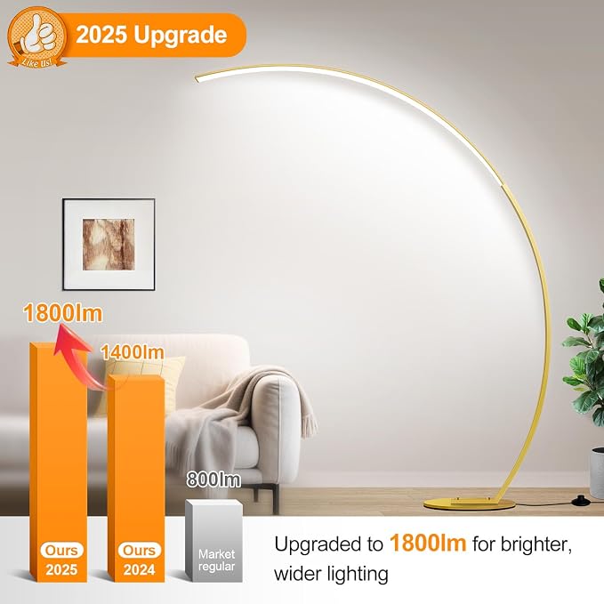 RGB Floor Lamp with 3 Color Temperatures, Ultra Bright 1800LM Smart Arc LED Floor Lamp with Remote Control, Music Sync, Scene Modes, Modern Standing Tall Lamp for Bedroom Living Room Gaming Rooms-Gold