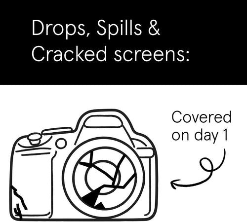 ASURION 3-Year Camera Protection Plan | Comprehensive Coverage for $50 - $59.99