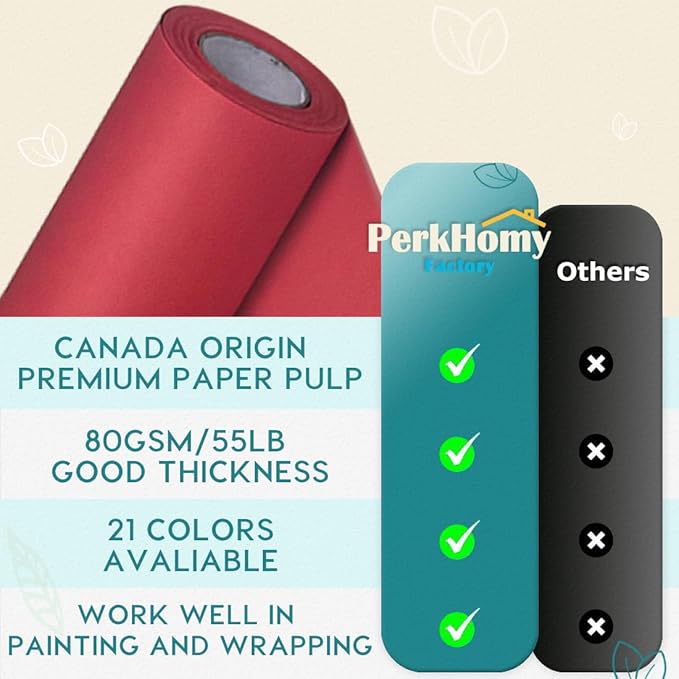 PerkHomy Red Kraft Paper Roll 36" x 1,800" (150') for Gift Wrapping Bouquet Flower Art Painting Craft Writing Packaging Shipping 80GSM 55LB (Red, 36" x 150')