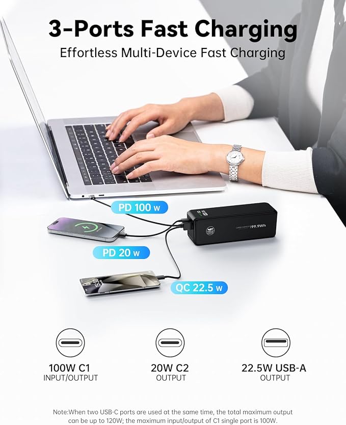 WOXABHSL 27000mAh 120W Fast Charging Power Bank, High Capacity 3-Port Laptop Portable Charger with Smart Display, Compatible with iPhone 16/15/14, Vision Pro, Samsung, MacBook & More