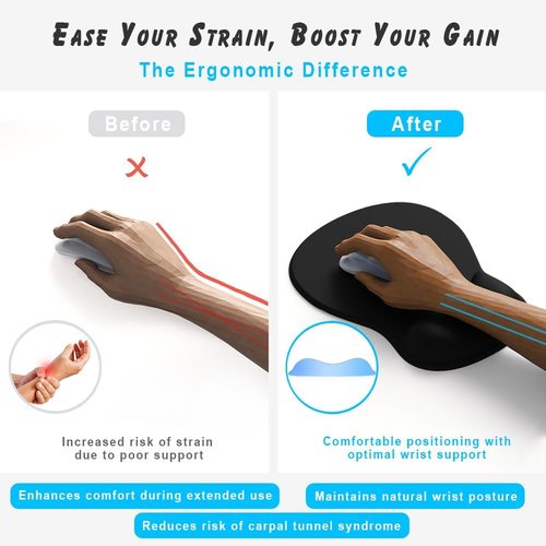 ErgoComfort Gel Wrist Rest Mouse Pad - Ergonomic Office Mousepad with Non-Slip Support | Sage Harmony Design