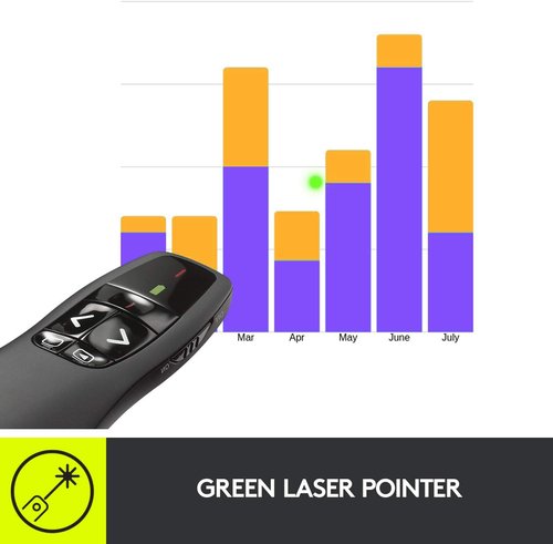 Logitech Wireless Presenter R800 - Green Laser Pointer Clicker for Effortless Presentations