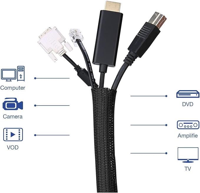 10ft *2pcs - 1/2 inch Cord Protector Wire Loom Tubing Cable Sleeve Split Sleeving for USB Cable Power Cord Audio Video Cable – Protect Cat from Chewing Cords - White(White, 10ft-1/2inch)