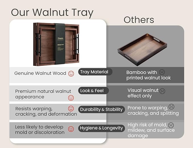 Fibogollo Walnut Wood Serving Tray with Metal Handles,17x12in Ottoman Decorative Trays Platter for Coffee Table,Living Room,Bar(Large)