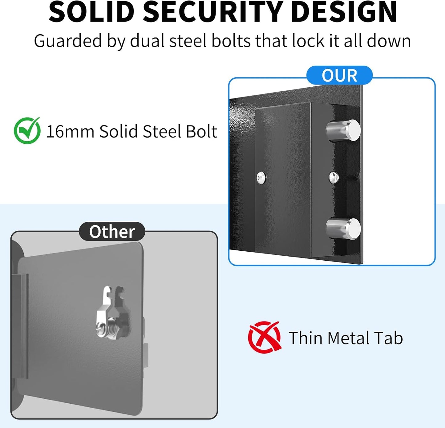 WASJOYE Small Home Safe Box - High-Security Key Lock Steel Safe | 0.23 Cubic Feet for Cash, Jewelry, and Documents