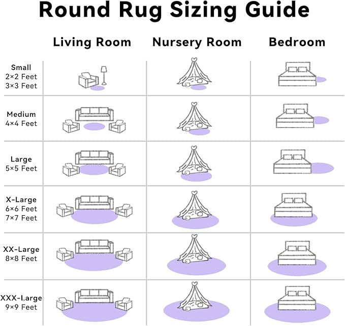 OLANLY Light Purple Round Rugs for Bedroom - Machine Washable, 2 ft Circle Area Rugs for Living Room, Soft and Fluffy Shaggy Carpet for Teen Girls and Boys, Nursery Rooms, Dorms, Home Decor Aesthetic