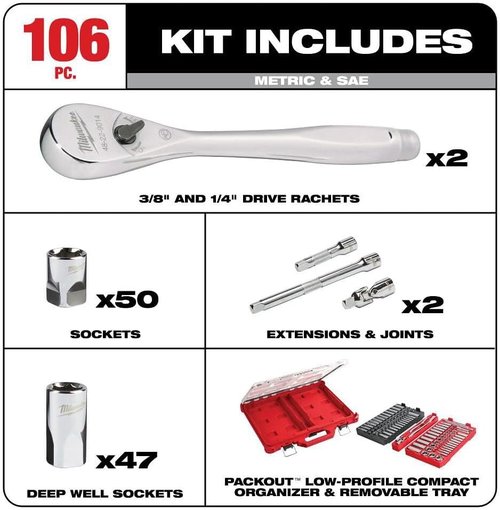 Milwaukee Electric - 106PC Ratchet and Socket Set | 1/4-3/8 Inch SAE & MM Sizes