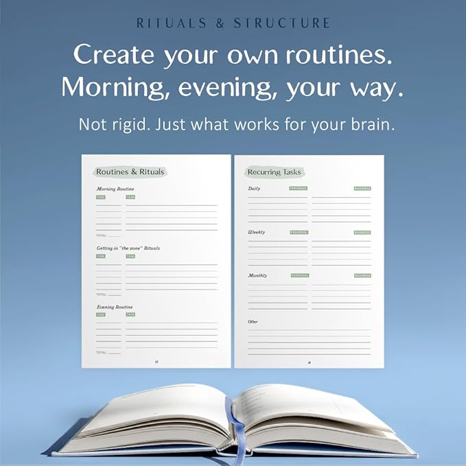 The ADHD Planner for Adults - Undated Daily & Weekly ADHD Journal for Disorganized People, 90 Days - Habit Tracker, Record Emotions & Mood - Academic Goals - Structure & Focus for Adults Brains