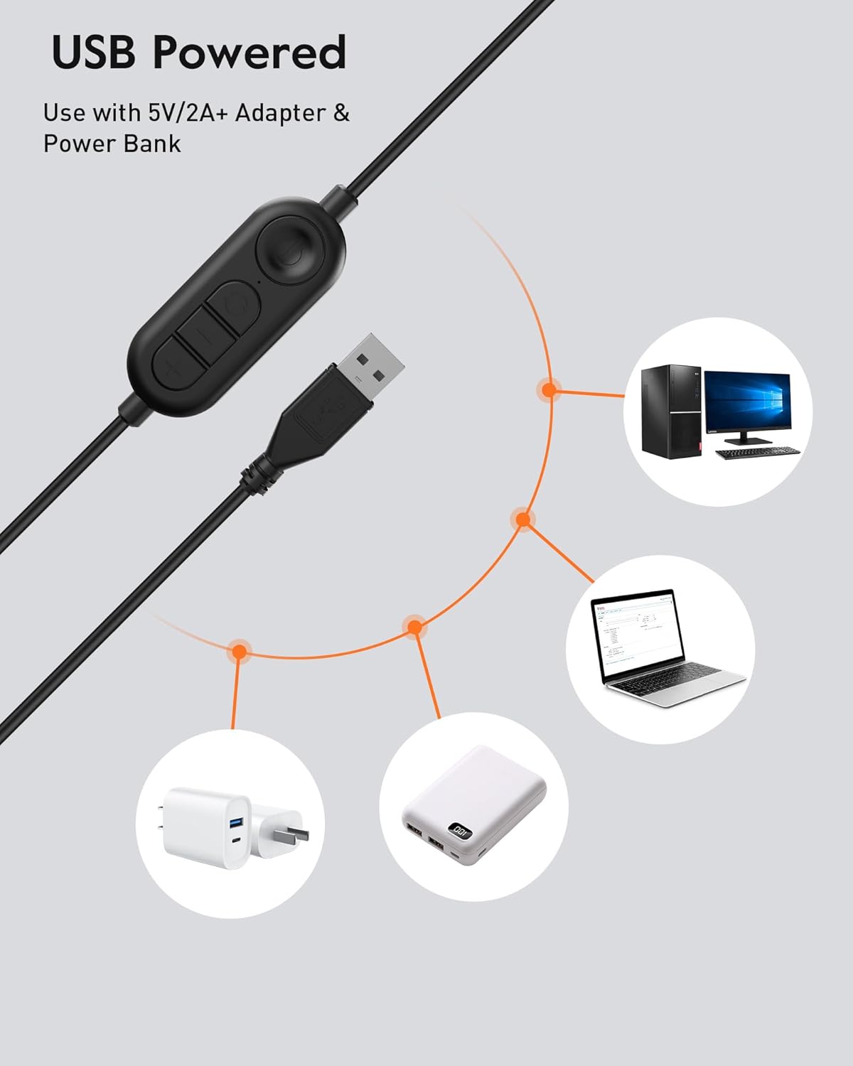 Upgraded Ring Light - Eye-Caring LED Computer Light with Adjustable Clip & 50 Modes for Zoom