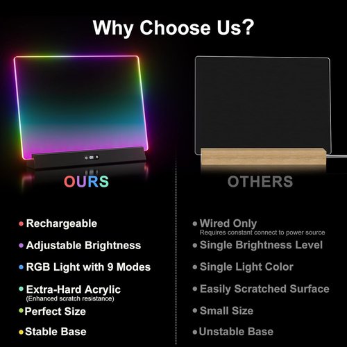 LED Note Board - Rechargeable 17-Inch Doodle Glow Light Up Desk Sign | 9 Modes for Home, Office & Classroom Decor