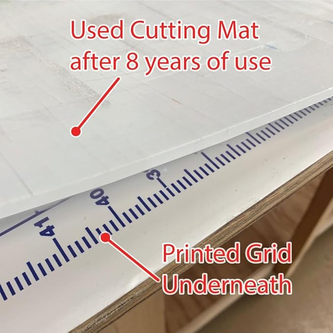 Signs Direct 4'x8' Underlay Grid Sheet for Rhino Cutting Mat - NOT a Cutting Mat