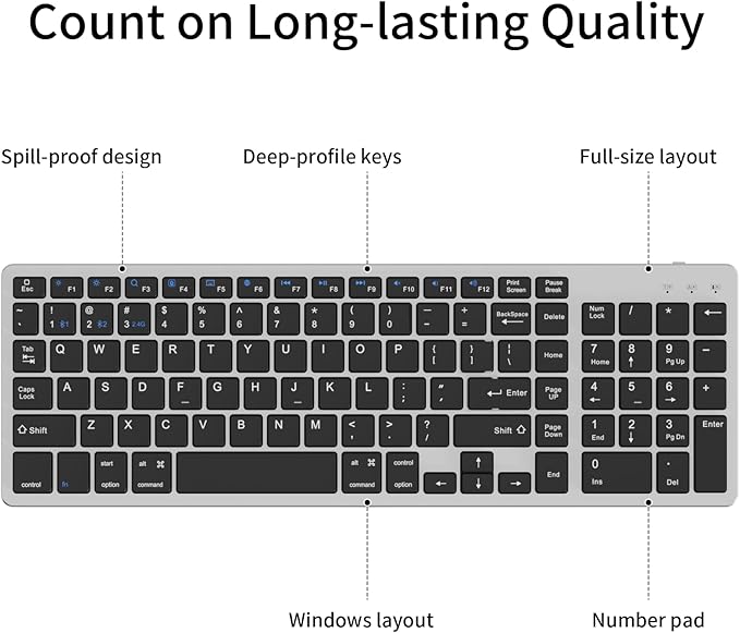 KVTVOU for Ultra-Slim Wireless QWERTY Keyboard, 3-in-1 Connection Modes (Dual Bluetooth+2.4G), Multi-Device Switching, Power-Saving & Anti-Slip, Compatible with PC/Laptop/Tablet/Phone, Black