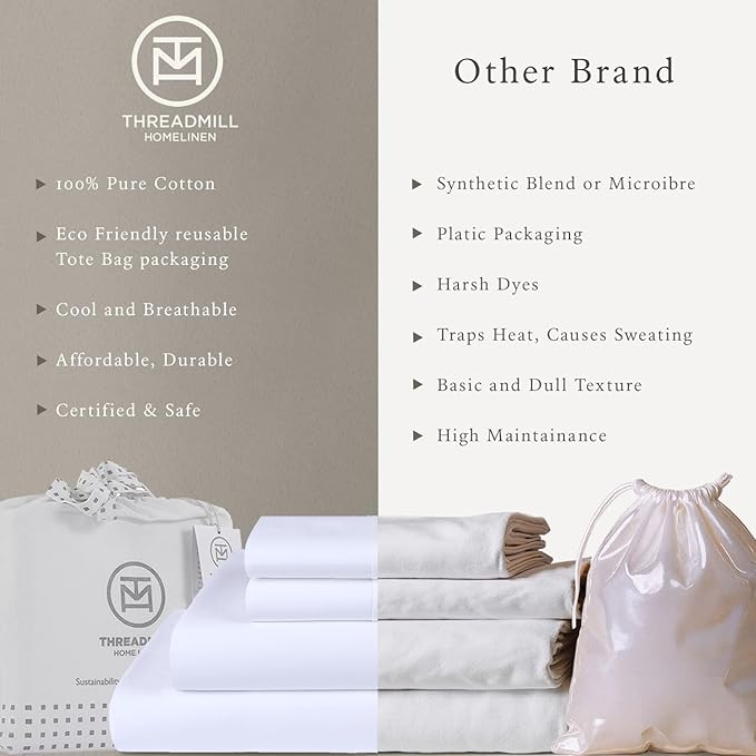 Threadmill 500 Thread Count King Size 4 Pc Luxury Cotton Bed Sheet Set, Jacquard Floria Sage Green, Silky Soft Sheets with 16" Elasticized Deep Pocket, 2 Pillowcases & Free Tote Bag