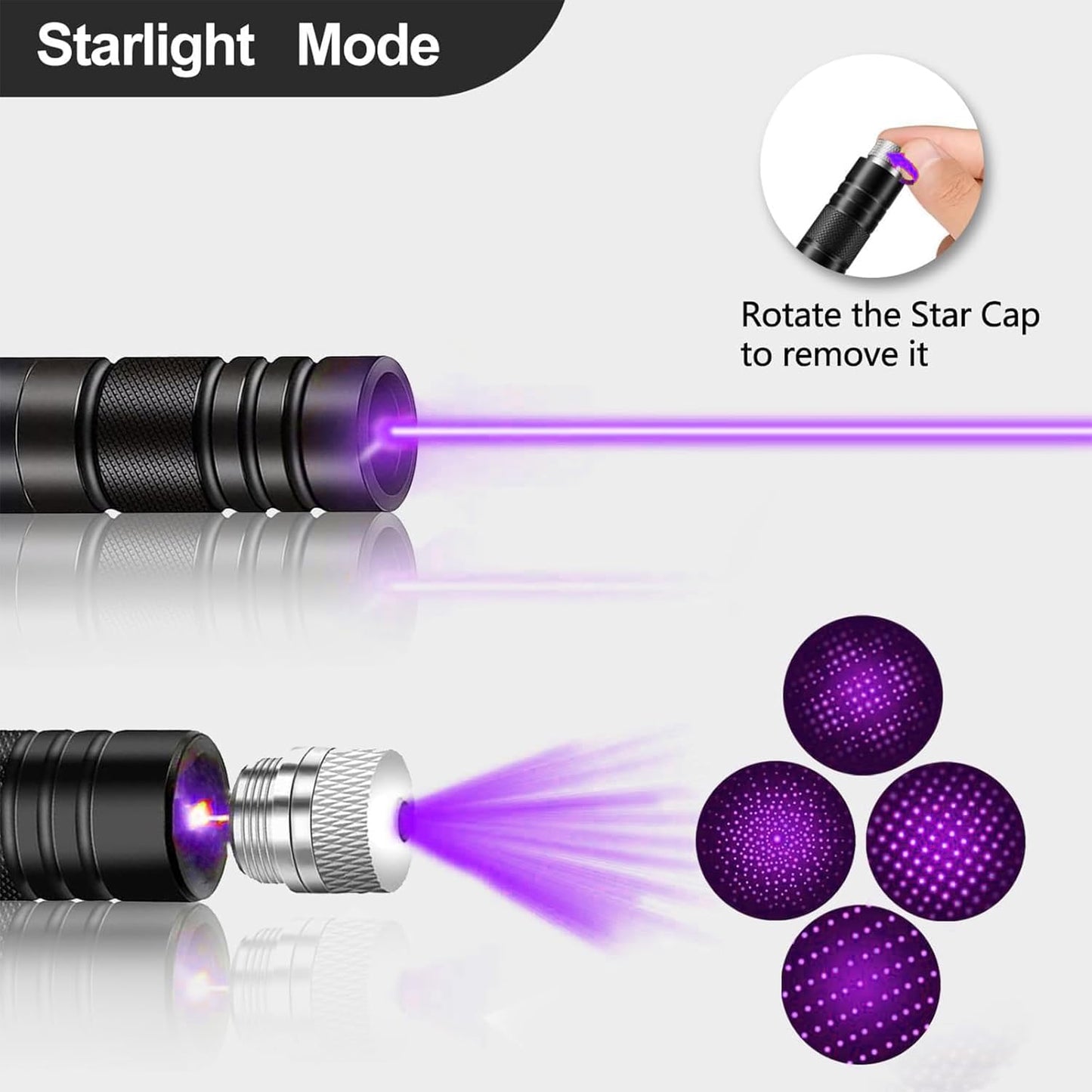 Skiennix High Power Purple Laser Pointer - USB Rechargeable for TV/LED/LCD Demonstrations & Outdoor Use