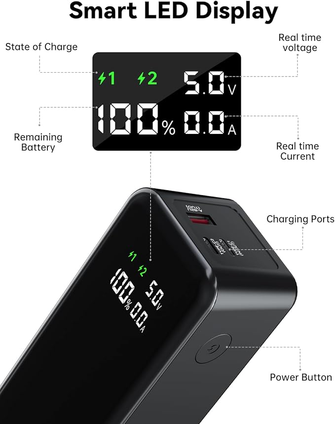 WOXABHSL 27000mAh 120W Fast Charging Power Bank, High Capacity 3-Port Laptop Portable Charger with Smart Display, Compatible with iPhone 16/15/14, Vision Pro, Samsung, MacBook & More