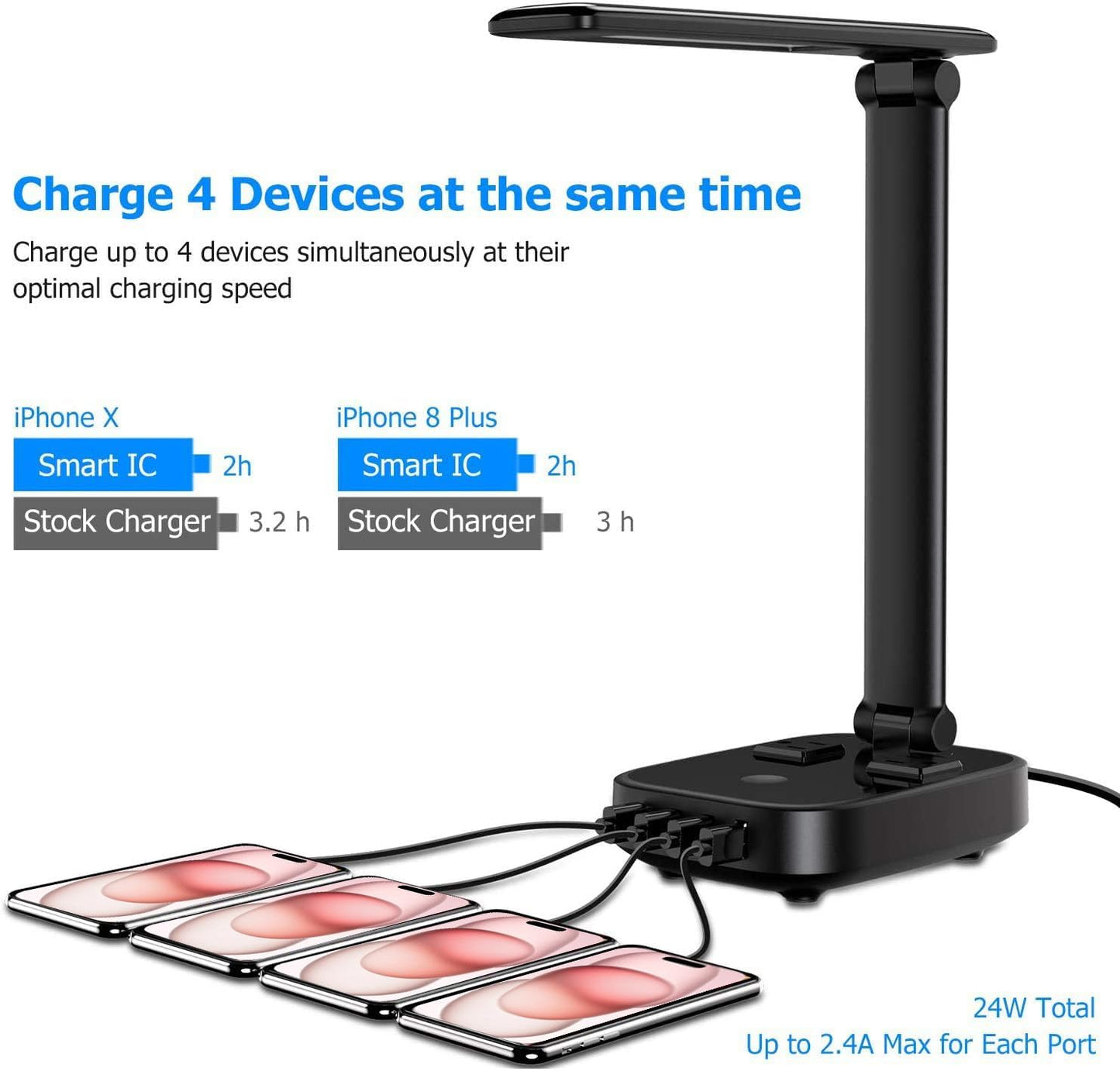 Yostyle LED Desk Lamp - 4 USB Charging Ports & 2 AC Outlets | 3-Level Brightness, Touch Control