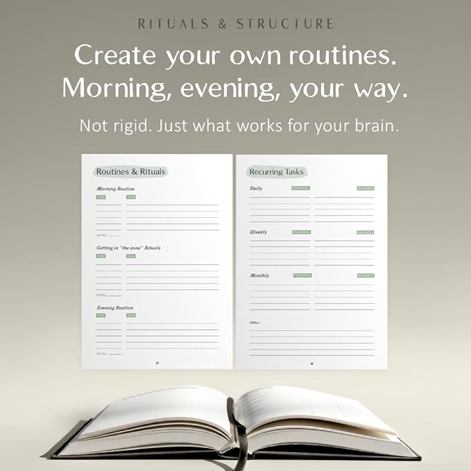 The ADHD Planner for Adults - Undated Daily & Weekly ADHD Journal for Disorganized People, 90 Days - Habit Tracker, Record Emotions & Mood - Academic Goals - Structure & Focus for Adults Brains