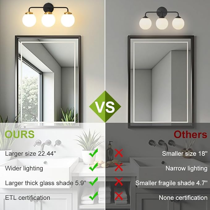 Black Gold Bathroom Light Fixtures Over Mirror, 22.4'' Modern Vanity Lighting with White Glass Globe Shade 3-Light Farmhouse Wall Sconce