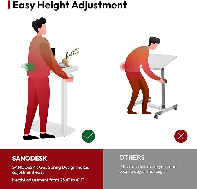 SANODESK Small Standing Desk Pneumatic Height Adjustable Small Sit Stand Desk Laptop Desk Overbed Table Computer Cart for Home Office Computer Workstations(23.6" W x 13.8" D,White)