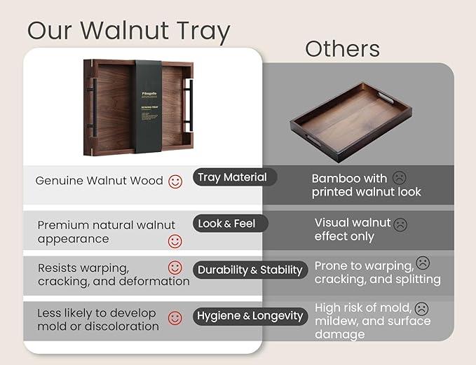 Fibogollo Walnut Wood Serving Tray with Metal Handles,15x10in Ottoman Decorative Trays Platter for Coffee Table,Living Room,Bar(Medium)