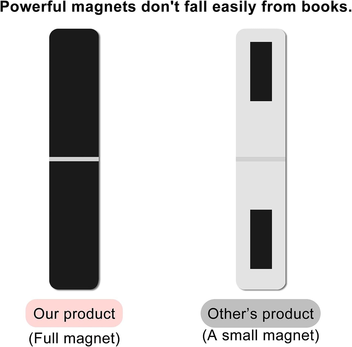 Skiennix Magnetic Bookmarks - 15 Floral Page Markers for Women, Students & Teachers