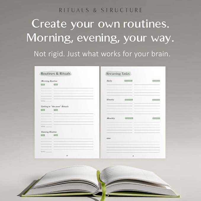 The ADHD Planner for Adults - Undated Daily & Weekly ADHD Journal for Disorganized People, 90 Days - Habit Tracker, Record Emotions & Mood - Academic Goals - Structure & Focus for Adults Brains
