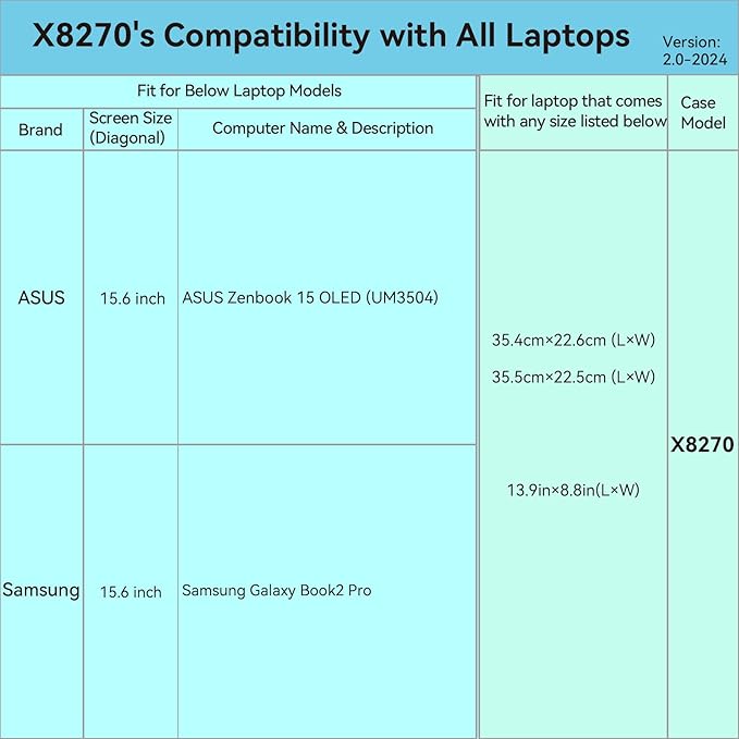 Smatree Hard EVA Protective and Waterproof Sleeve Compatible for 15.6 inch Vivobook S 15 (Q5507) Copilot+ PC, Zenbook 15 OLED (UM3504), HP Envy X360, HP Pavilion x360 Convertible -15-er1000 (X8270)