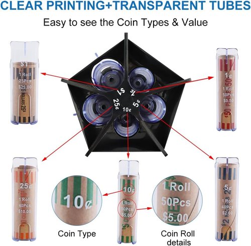 Coin Counter Sorter - 5-in-1 Change Sorting Machine with Coin Wrappers for Quick & Accurate Sorting