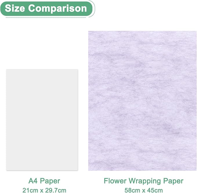 M METERXITY 38-Sheet Korean Cotton Wrapping Flower Paper, 22.8x17.7 Inch/ 58x45cm Waterproof Floral Wrapping Cotton Paper for Bouquets/Gift Packaging [Light Purple]