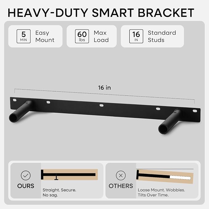 Homeforia White Floating Shelves 24 inch, High End Solid Real Wood 24inch Bathroom Floating Shelf for Wall Mounted, White Wooden 24in Floating Shelves, Heavy Duty Bracket, 24 X 6.5 X 1.75 in, Set of 2