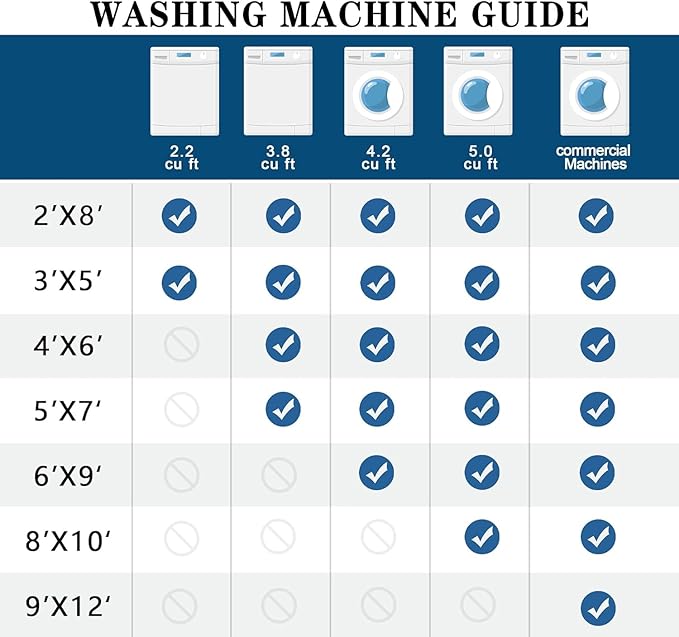 vivorug Runner Rug 2'x8' Machine Washable Non-Slip Runners for Hallways Kitchen Entryway Laundry Room Vintage-Inspired Carpet Hallway Runner Navy Blue