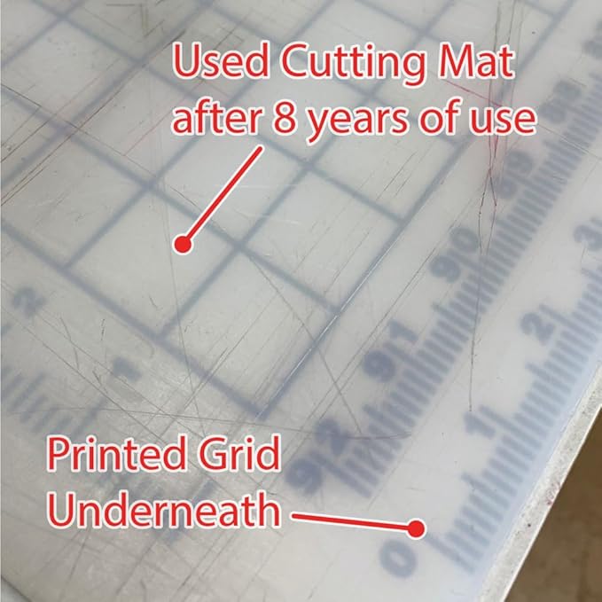 Signs Direct 4'x8' Underlay Grid Sheet for Rhino Cutting Mat - NOT a Cutting Mat
