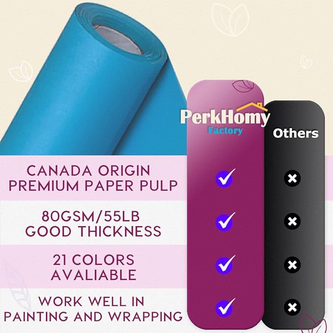 PerkHomy Lake Blue Kraft Paper Roll 48" x 3,600" (300') for Gift Wrapping Bouquet Flower Art Painting Craft Writing Packaging Shipping 80GSM 55LB (Lake Blue, 48" x 300')