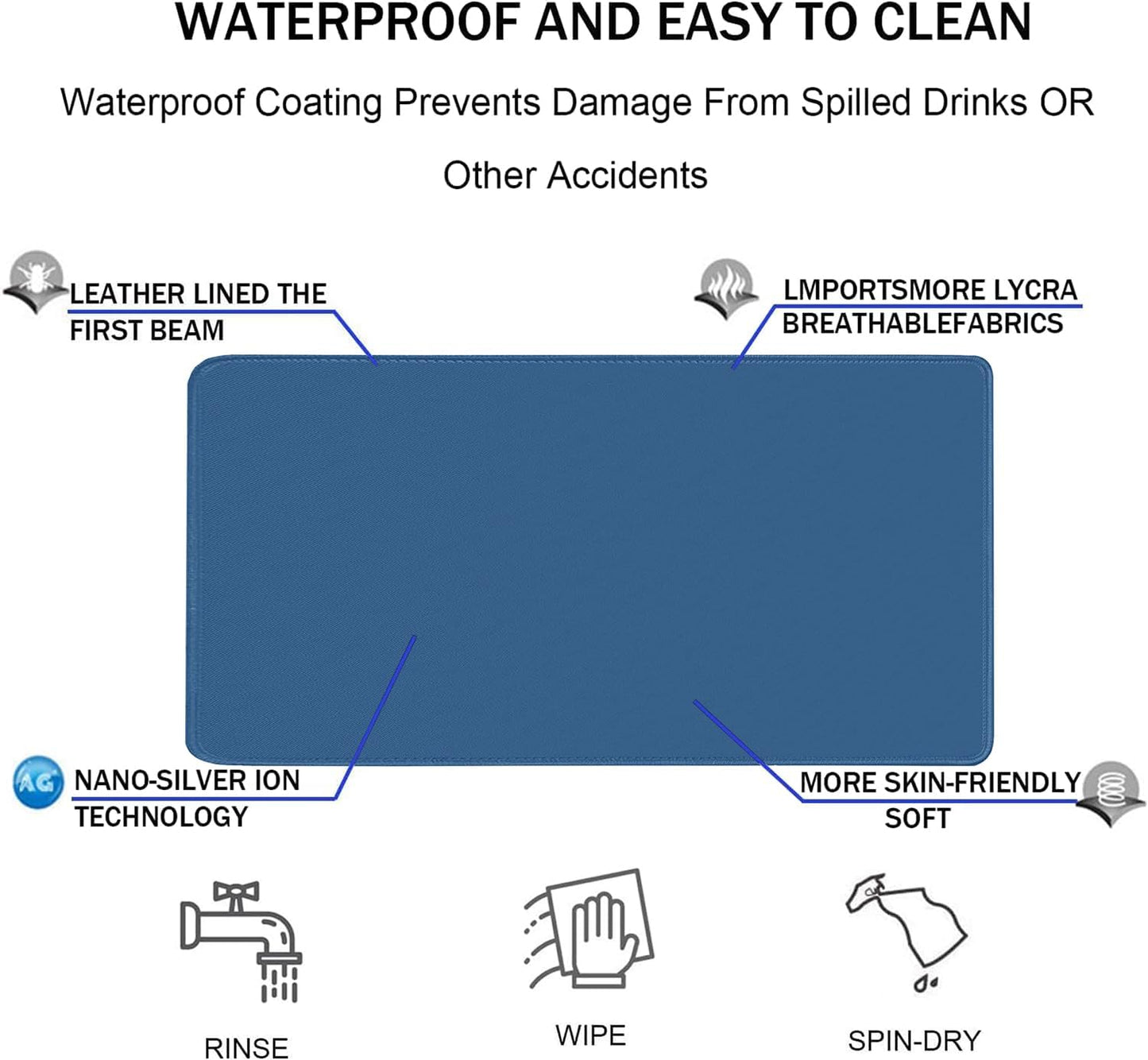 XXL Gaming Mouse Pad by [Brand Name] - Non-Slip Waterproof Rubber Base | 31.5" x 15.7" Blue Mat for Work & Play