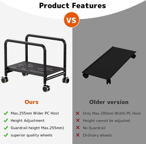 PUTORSEN Computer Tower Stand - Height Adjustable Rolling CPU Holder with 360° Locking Wheels, Black