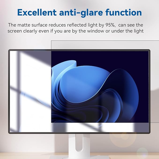 IPROKKO 2 Pack 21.5 Inch Computer Privacy Screen Filter for 16:9 Widescreen Monitor, Removable 21.5inch Anti Blue Light Glare Privacy Shield, Anti Spy Security Protector for Hp Dell Asus Acer Samsung