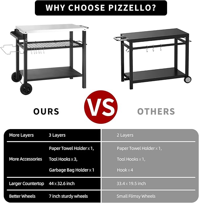DNKMOR Dining Cart Table with Three Shelf, Movable Outdoor BBQ Grill Table Pizza Oven Stand with Three Hooks, Kitchen Cart Island Multifunctional Food Prep Table for Inside and Outside (Sliver)