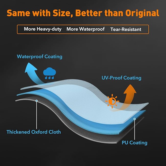 Heavy Duty Waterproof Wood Pellet Grill Smoker Cover, UV Resistant Full Length BBQ Grill Cover Compatible with BAC503 Traeger Pro 22 / Pro 575 Series, Lil' Tex Grill and More, All Weather Protection