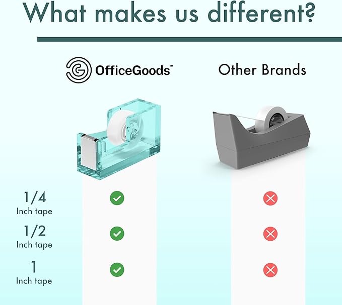 OfficeGoods Acrylic Tape Dispenser – Modern Desk Organizer for Office Supplies – Heavy Duty Refillable Tape Holder for Home and School Crafting – Stylish Desktop Accessory for Gift Wrapping, Green