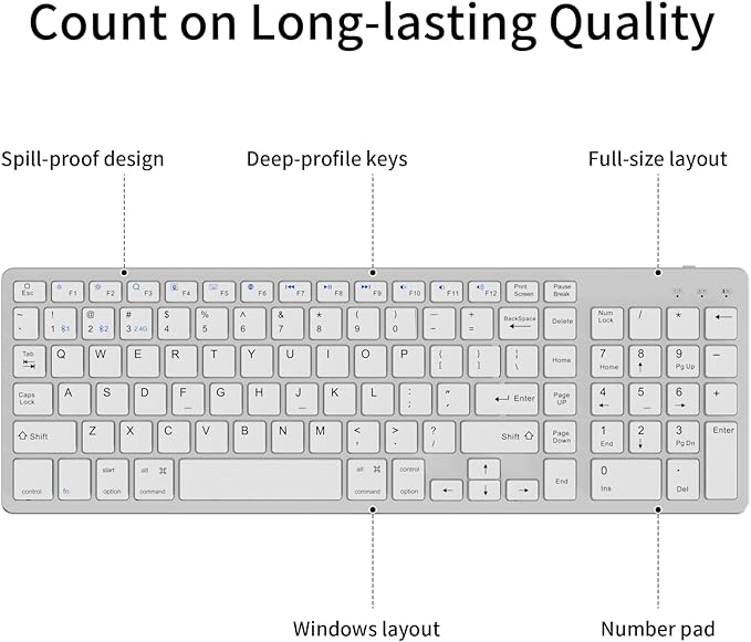 KVTVOU for Ultra-Slim Wireless QWERTY Keyboard, 3-in-1 Connection Modes (Dual Bluetooth+2.4G), Multi-Device Switching, Power-Saving & Anti-Slip, Compatible with PC/Laptop/Tablet/Phone, Sliver