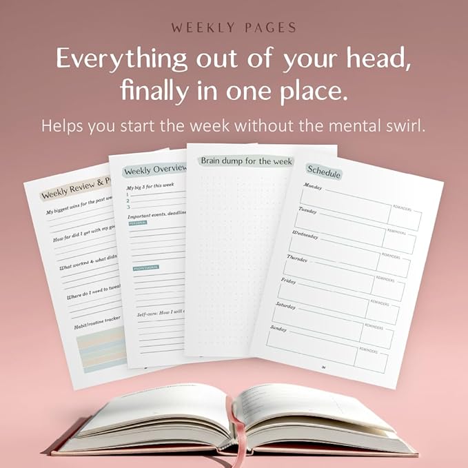 The ADHD Planner for Adults - Undated Daily & Weekly ADHD Journal for Disorganized People, 90 Days - Habit Tracker, Record Emotions & Mood - Academic Goals - Structure & Focus for Adults Brains