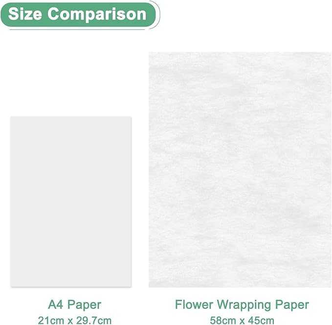 M METERXITY 38-Sheet Korean Cotton Wrapping Flower Paper, 22.8x17.7 Inch/ 58x45cm Waterproof Floral Wrapping Cotton Paper for Bouquets/Gift Packaging [White]