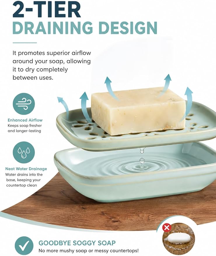 Miamolo Soap Dish for Shower with Drainage, 2-Tier Soap Holder for Bar Soap Sponge, Ceramic Soap Dish with Removable Drip Tray for Bathroom Sink, Mess-Free, Easy Cleaning Dishwasher Safe, Blue
