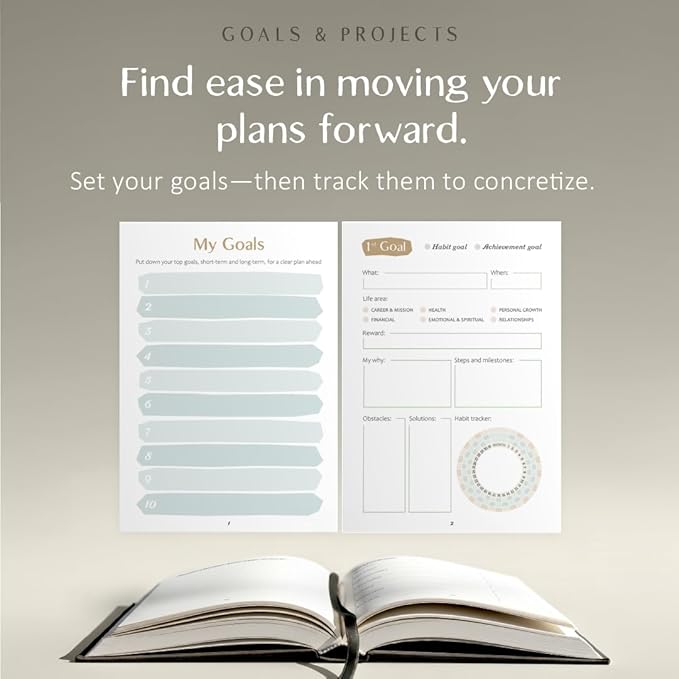 The ADHD Planner for Adults - Undated Daily & Weekly ADHD Journal for Disorganized People, 90 Days - Habit Tracker, Record Emotions & Mood - Academic Goals - Structure & Focus for Adults Brains