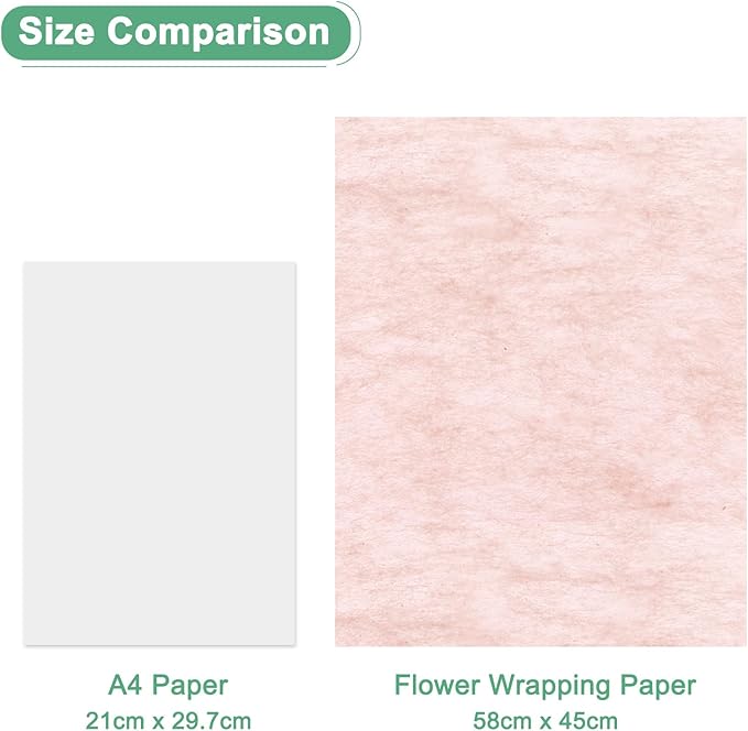 M METERXITY 38-Sheet Korean Cotton Wrapping Flower Paper, 22.8x17.7 Inch/ 58x45cm Waterproof Floral Wrapping Cotton Paper for Bouquets/Gift Packaging [Tender Pink]