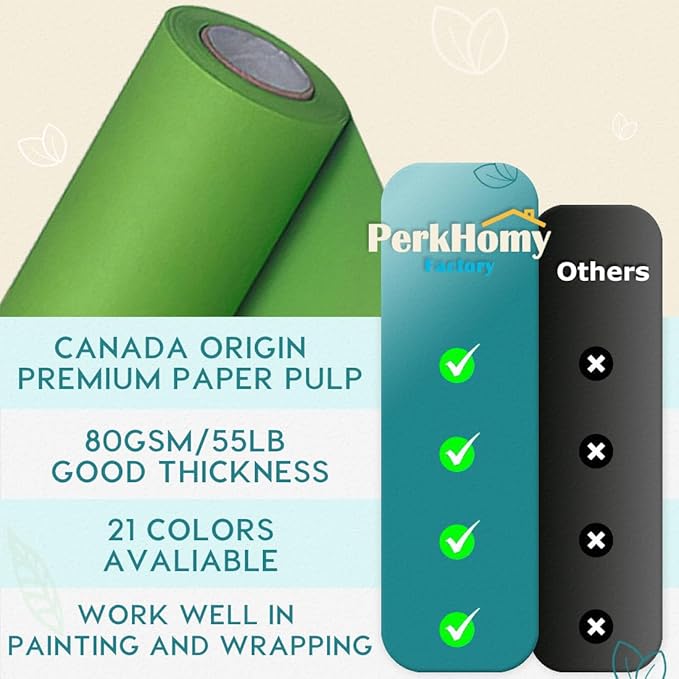 PerkHomy Medium Green Kraft Paper Roll 36" x 3,600" (300') for Gift Wrapping Bouquet Flower Art Painting Craft Writing Packaging Shipping 80GSM 55LB (Medium Green, 36" x 300')