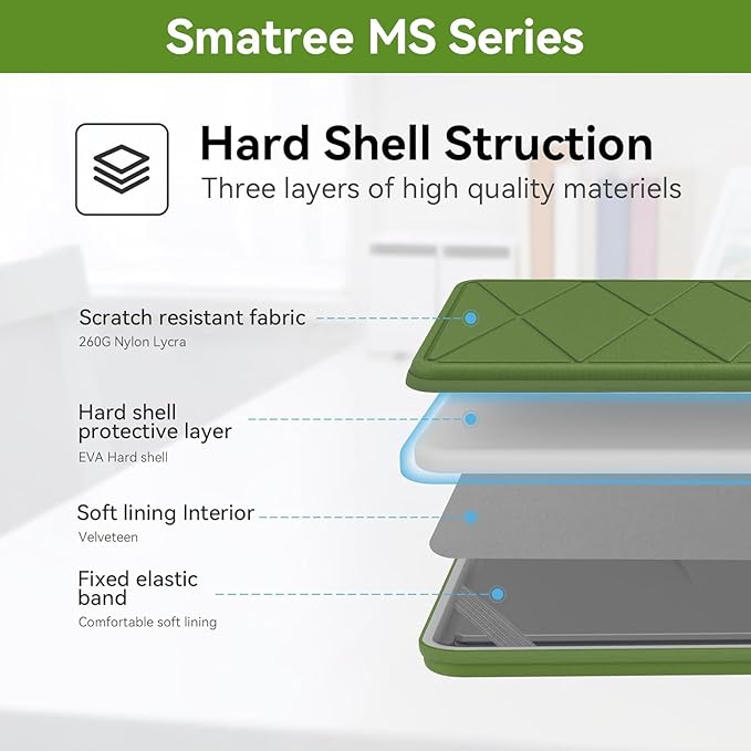Smatree MS86 Hard EVA Protective Sleeve with Stand Compatible for 16 inch Acer ConceptD 3 Laptop Waterproof Sleeve, Green